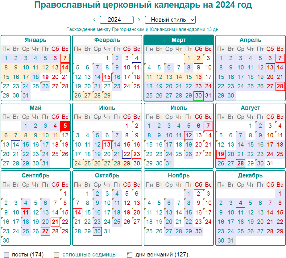 Постные дни в ноябре 2024 по церковному